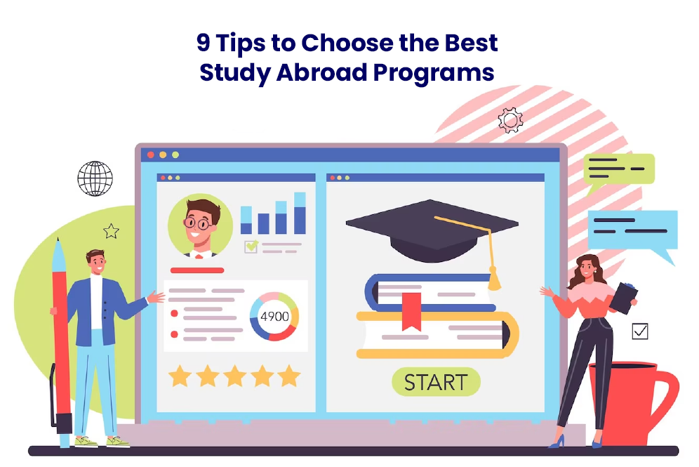 Study Abroad Blog Banner graphic designer