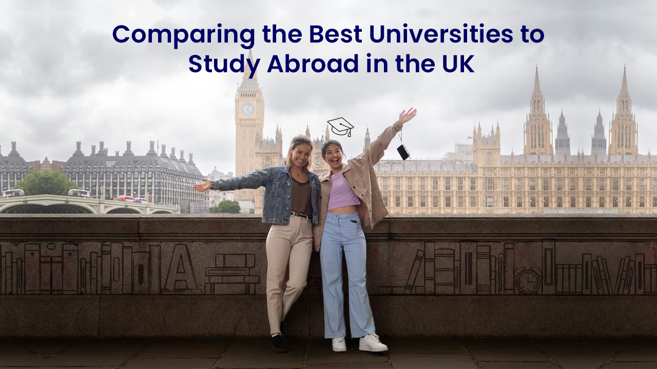 Study Abroad Blog Banner graphic designer